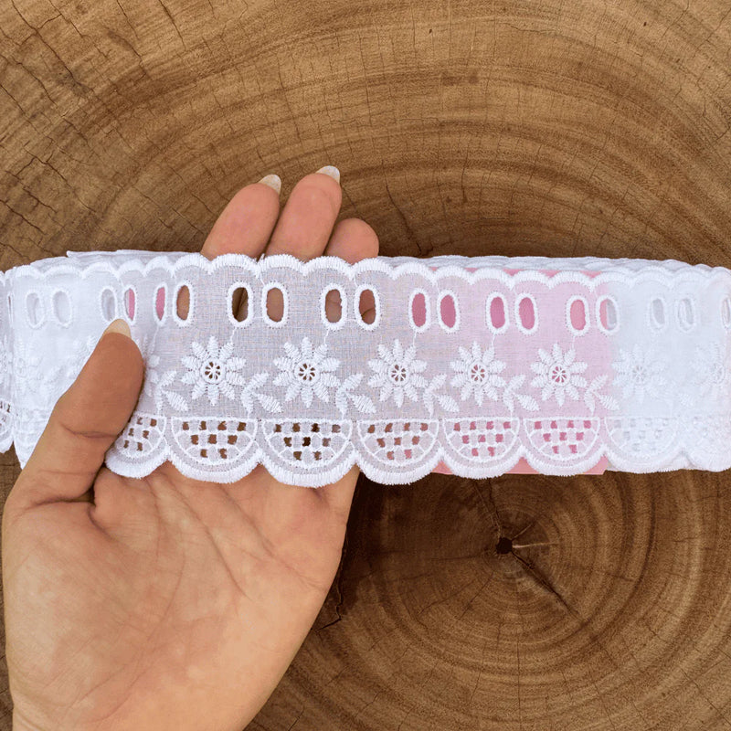 Renda de alta qualidade